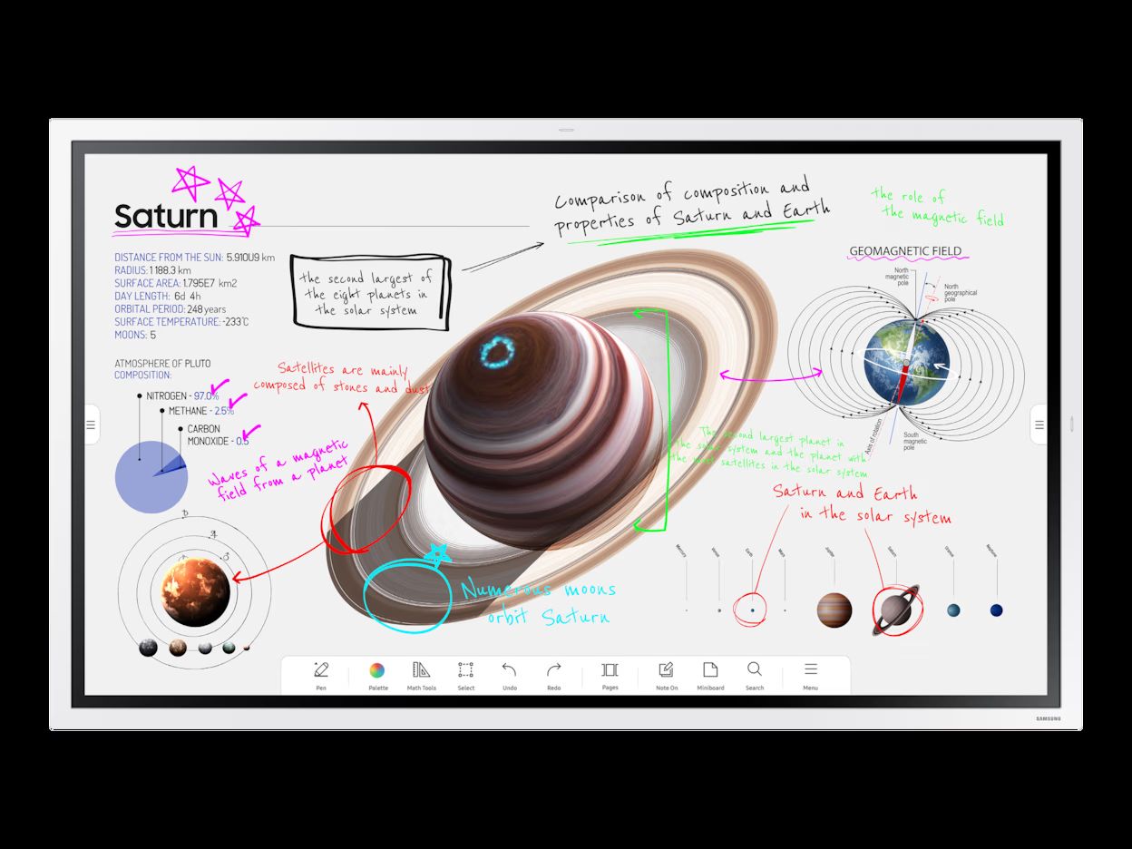 Samsung LH65WMBWBGCXEN, 65
