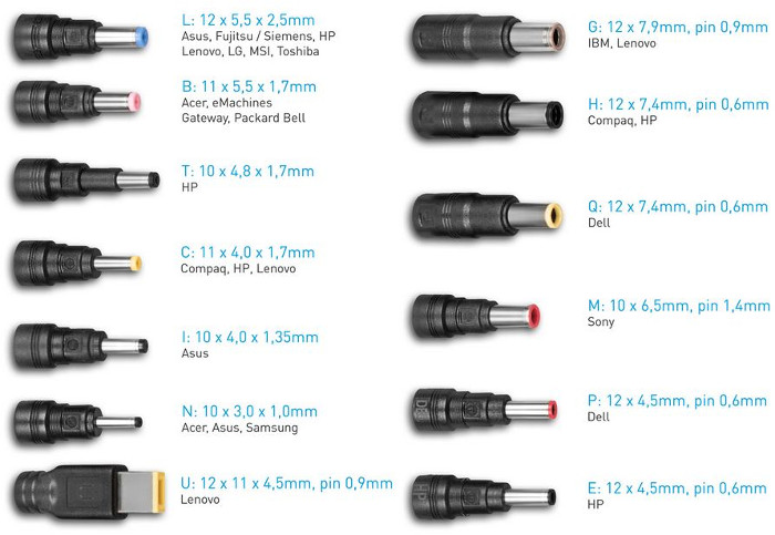 Avacom univerzal. punjač QuickTIP 65W,13 konektora