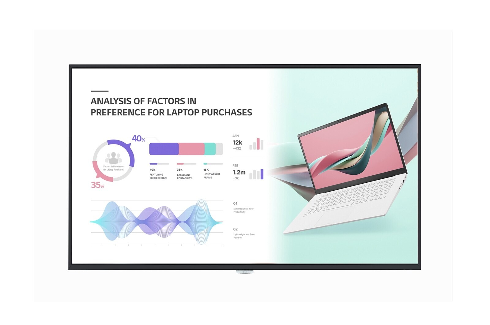 LG 75UH5J, UHD Signage, 500nits, 3xHDMI, DP, RS232