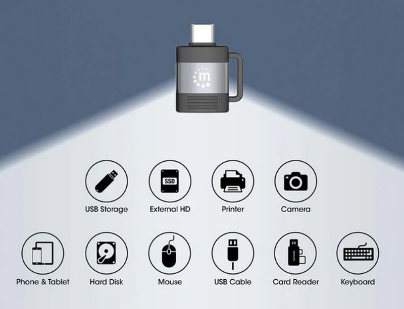 Manhattan adapter set:USB-C/USB-A&USB-A/USB-C