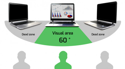 Port filter za privatnost ekrana 2D, 23,8
