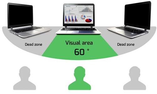 Port filter za MacBook Pro 2D, 16.0