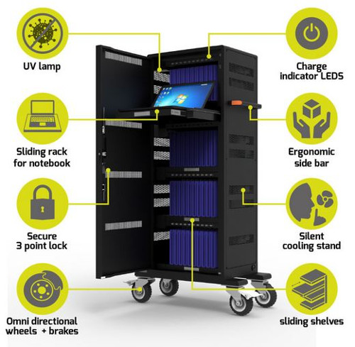 Port ormar za punjene 40 tableta+1 prijenosnik 17